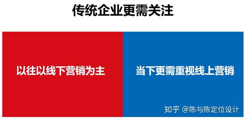 面對新冠疫情，企業(yè)如何通過這5點化危為機，實現(xiàn)代理代辦業(yè)務的轉(zhuǎn)型與發(fā)展