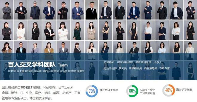 尚普咨詢集團加入中國廣告協會，以科技賦能企業品牌新發展