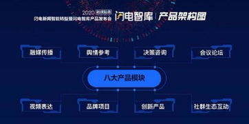 山東廣電上線“閃電智庫” 以融媒服務(wù)撬動智慧轉(zhuǎn)型，打造新型智庫媒體