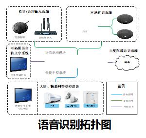 計(jì)算機(jī)軟件的銷售模式與市場策略分析