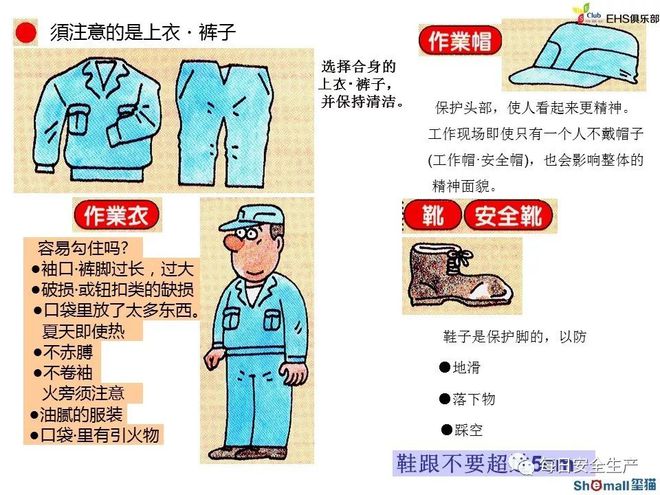 車間勞動保護(hù)規(guī)章制度與勞動保護(hù)用品穿戴要求及銷售指南